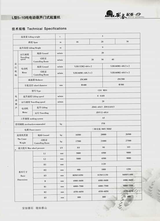 岳陽安泰起重設備有限公司